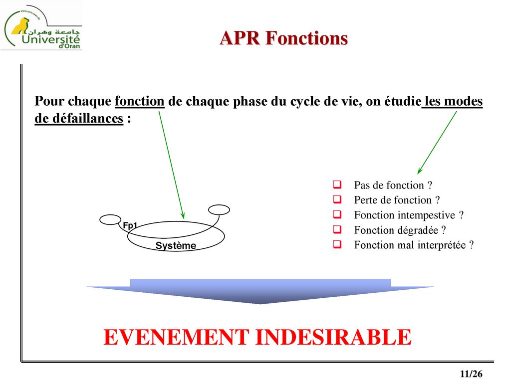 Analyse Pr Liminaire Des Risques Apr Ppt T L Charger